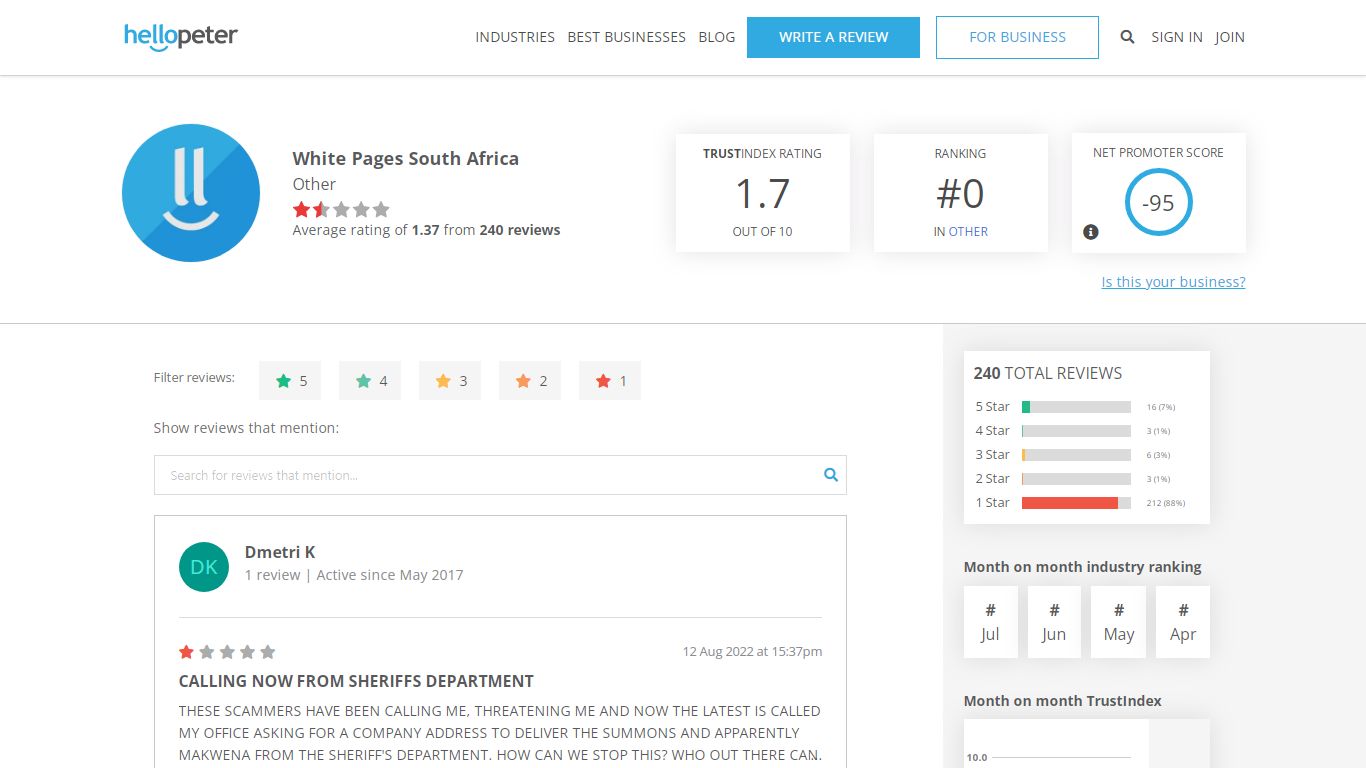 White Pages South Africa Reviews | Contact White Pages South Africa ...